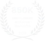 annual-higher-education-graduates