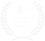 skills-of-current-workforce